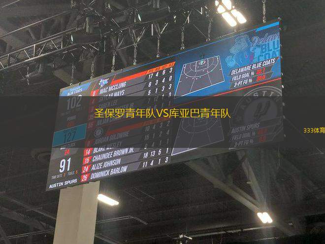 圣保羅青年隊(duì)VS庫(kù)亞巴青年隊(duì)
