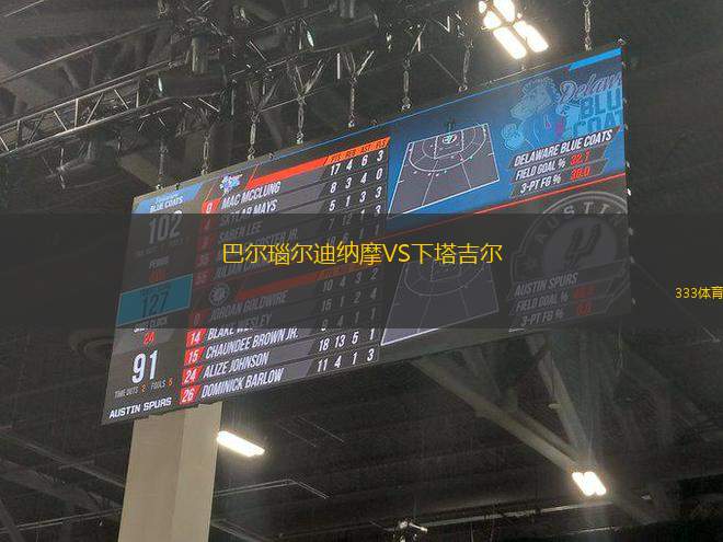 巴爾瑙爾迪納摩VS下塔吉爾
